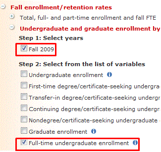 Undergraduate enrollment