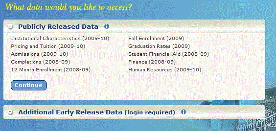 IPEDS Data Access Menu