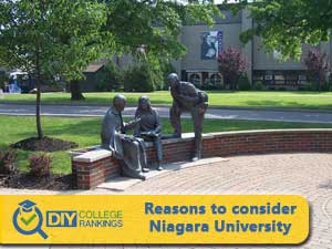 Niagara University campus