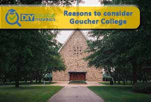 Goucher College campus