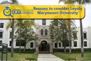 Loyola Marymount University campus