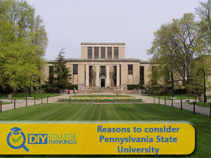 Pennsylvania State University campus