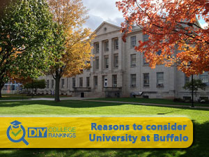University at Buffalo campus
