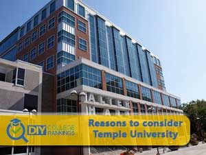 Temple University campus