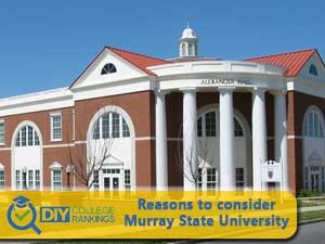 Murray State University campus