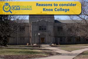 Knox College campus