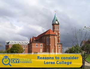 Loras College compus