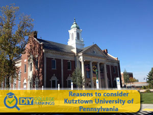 Kutztown University campus
