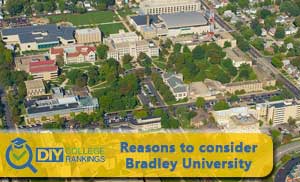 Bradley University campus