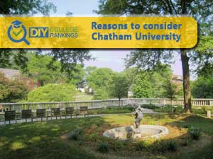 Chatham University Campus