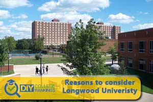 Longwood University campus