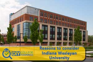 Indiana Wesleyan University campus
