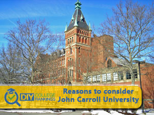 John Carroll University campus