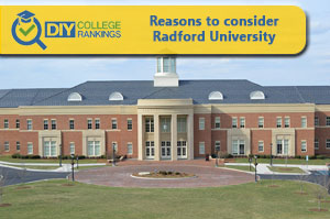 Radford University campus