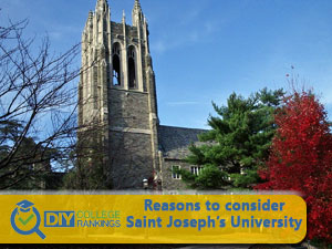 Saint Joseph's University campus
