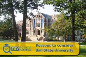Ball State University Campus
