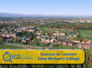 Saint Michael's College Campus