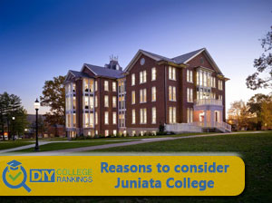 Juniata College campus
