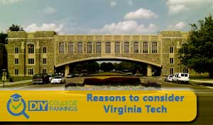 Virginia Tech campus