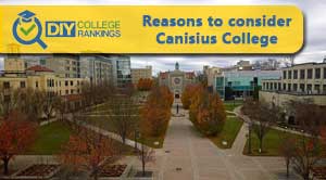 Canisius College Campus