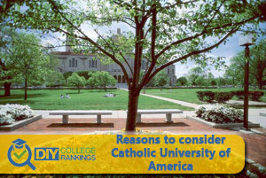 Catholic University of Ameirca campus