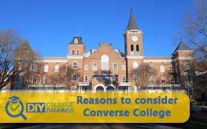 Converse College campus