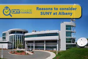 SUNY University at Albany campus