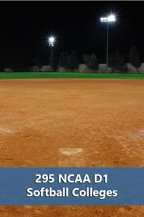 303 NCAA D1 Softball Colleges