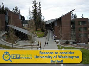 University of Washington-Bothell campus