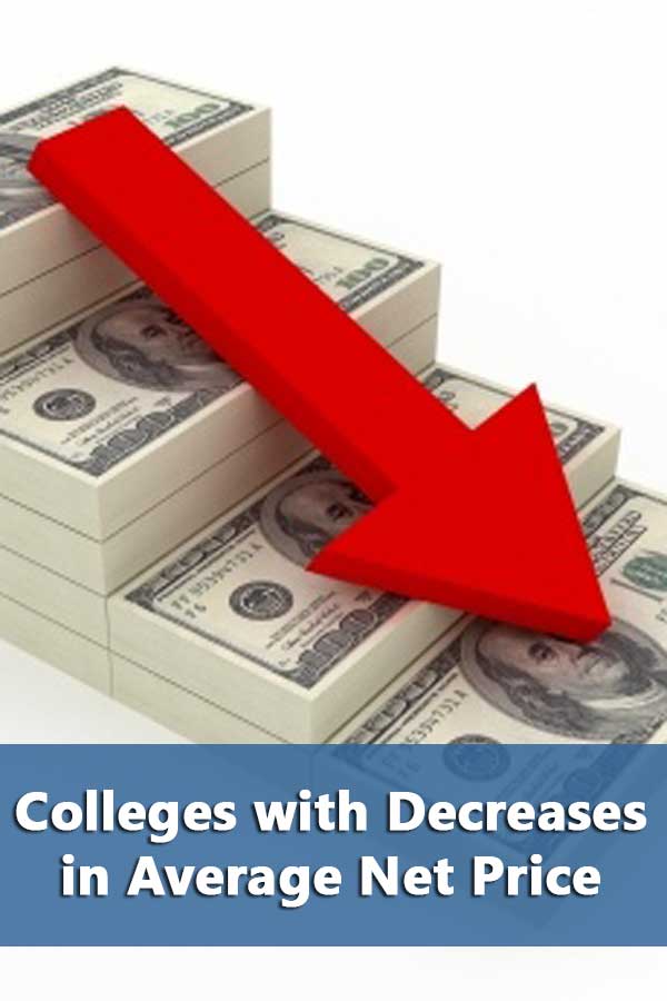 50-50 Highlights: Colleges with Decreases in Average Net Price