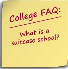 Post-it note asking What is a suitcase school?
