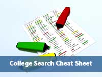 listing showing college search cheat sheet