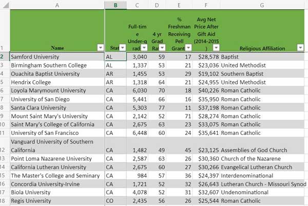 Link to spreadsheet listing colleges with religious affiliations
