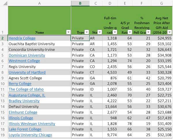 Link to spreadsheet listing colleges with free application fees