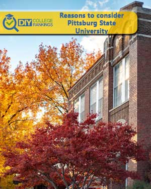 Pittsburg State University campus