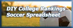 College Soccer Recruiting  Spreadsheet
