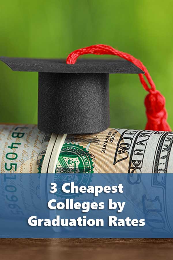 3 Cheapest Colleges by Graduation Rates