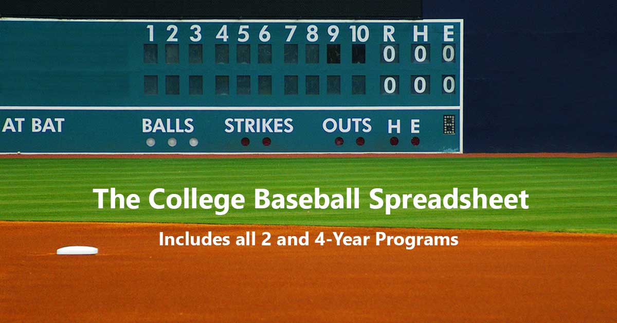 Baseball scoreboard representing college baseball spreadsheet with all 2 and 4-year programs